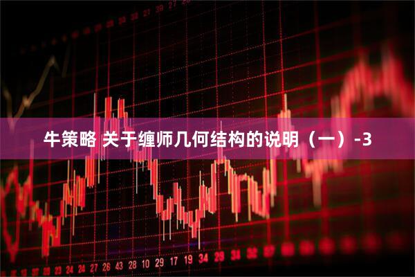 牛策略 关于缠师几何结构的说明(一)-3